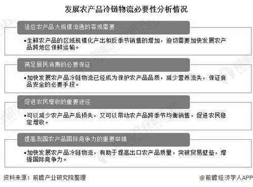 2020年中國農產品冷鏈物流行業市場現狀及發展趨勢分析 冷鏈網絡體系趨于完善