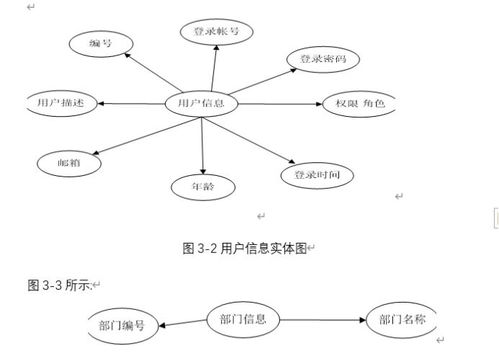 計(jì)算機(jī)畢業(yè)設(shè)計(jì) asp.net紹興柯橋區(qū)金融公司擔(dān)保管理系統(tǒng) 畢設(shè)