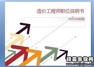 通信工程師崗位參考說(shuō)明書