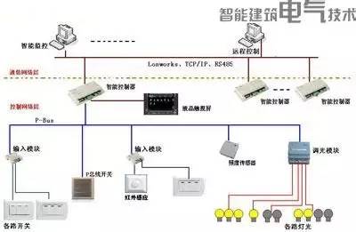 陜西宏業(yè)與大家來(lái)采購(gòu)網(wǎng)簽訂城市合伙人協(xié)議