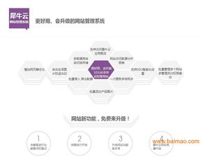 網(wǎng)站建設(shè)哪幾家比較好,各種優(yōu)惠就選企網(wǎng)網(wǎng)站設(shè)計,網(wǎng)站建設(shè)哪幾家比較好,各種優(yōu)惠就選企網(wǎng)網(wǎng)站設(shè)計生產(chǎn)廠家,網(wǎng)站建設(shè)哪幾家比較好,各種優(yōu)惠就選企網(wǎng)網(wǎng)站設(shè)計價格