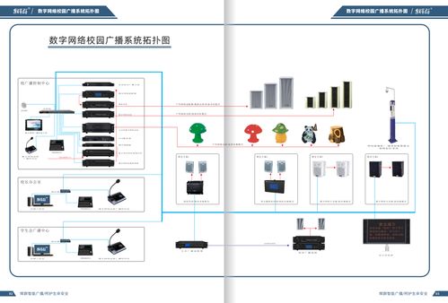 校園廣播系統的基本設備有哪些 可以實現什么功能 廣州輝群