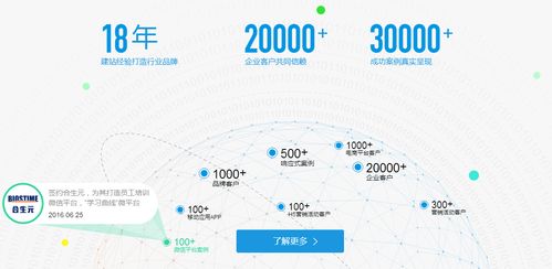 如何通過網(wǎng)站建設制作與網(wǎng)頁設計開發(fā)為企業(yè)帶來盈利