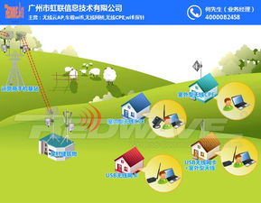 wi fi覆蓋哪家好 虹聯 在線咨詢 甘南wi fi覆蓋