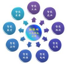 武漢信息傳播職業(yè)技術(shù)學(xué)院招生專業(yè)