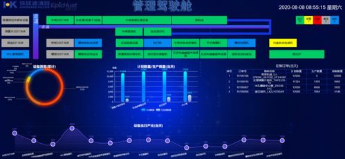 省級創建名單 溫州這些企業始于 智造 強于 互聯