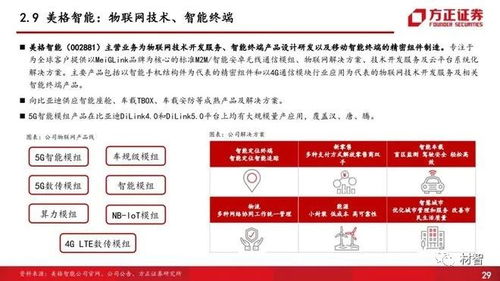 比亞迪新能源汽車核心供應商匯總