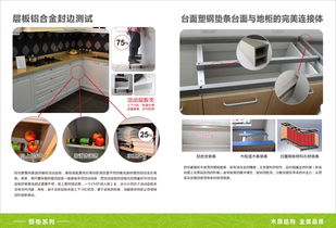 佰怡家精品櫥柜鋼琴烤漆櫥柜價格,圖片,參數 全屋定制整體廚房整體廚房 北京房天下家居裝修網